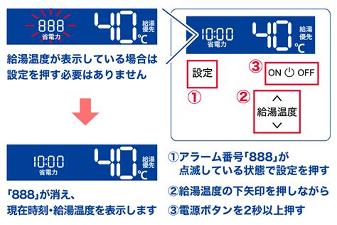 給湯機器：エラー表示【88】【888】が点滅 .